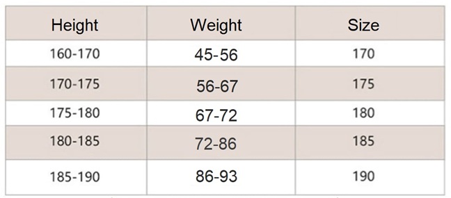 Size Guide